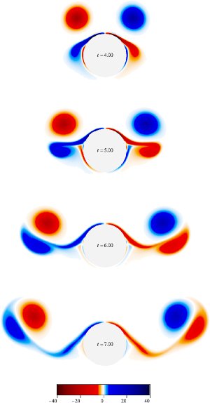 \begin{figure}\vspace{7.3in}
\centerline{
\special{psfile=rb_7.eps hscale=61 vs...
...hscale=61 vscale=61 hoffset=-200
voffset=445 }}
\par
\vspace{-5mm}\end{figure}