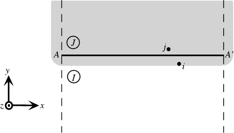 \begin{figure}\begin{center}
\leavevmode
\epsffile{1plane.eps}
\end{center}\end{figure}