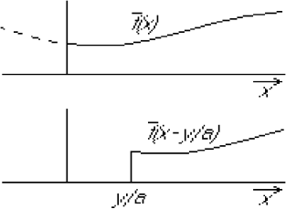 \begin{figure}
\begin{center}
\leavevmode
{}
\epsffile{laphex3.eps}
\end{center}
\end{figure}