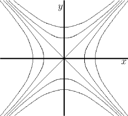 \begin{figure}
\begin{center}
\leavevmode
{}
\setlength{\unitlength}{1p...
...(-1,135){\makebox(0,0)[r]{$y$}}
\end{picture}
\end{center}
\end{figure}