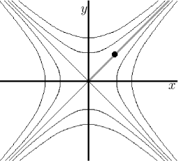 \begin{figure}
\begin{center}
\leavevmode
{}
\setlength{\unitlength}{1p...
...(-1,135){\makebox(0,0)[r]{$y$}}
\end{picture}
\end{center}
\end{figure}