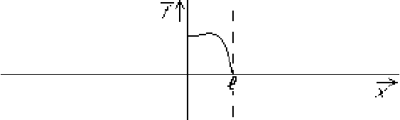 \begin{displaymath}
\hbox{\epsffile{dalex3.eps}}
\end{displaymath}